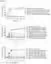 Fig. 18 - Production of heterodimeric proteins
