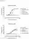 Fig. 25 - Production of heterodimeric proteins