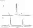 Fig. 35 - Production of heterodimeric proteins