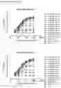 Fig. 38 - Production of heterodimeric proteins