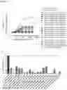 Fig. 48 - Production of heterodimeric proteins