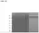Fig. 64 - Production of heterodimeric proteins