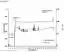 Fig. 67 - Production of heterodimeric proteins