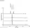 Fig. 74 - Production of heterodimeric proteins