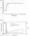 Fig. 76 - Production of heterodimeric proteins