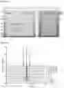 Fig. 85 - Production of heterodimeric proteins