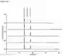 Fig. 91 - Production of heterodimeric proteins