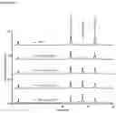 Fig. 92 - Production of heterodimeric proteins