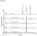 Fig. 93 - Production of heterodimeric proteins