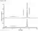 Fig. 97 - Production of heterodimeric proteins