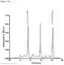 Fig. 98 - Production of heterodimeric proteins