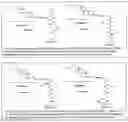 Fig. 01 - GLUTATHIONE-CHOLESTEROL DERIVATIVES AS BRAIN TARGETING AGENTS