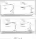 Fig. 03 - GLUTATHIONE-CHOLESTEROL DERIVATIVES AS BRAIN TARGETING AGENTS