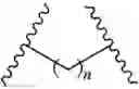 Fig. 11 - Multivalent ligand-lipid constructs