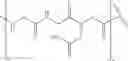 Fig. 34 - Multivalent ligand-lipid constructs