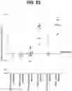 Fig. 27 - Prefusion PIV F immunogens and their use