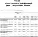 Fig. 46 - Prefusion PIV F immunogens and their use