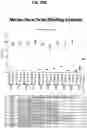 Fig. 56 - Prefusion PIV F immunogens and their use