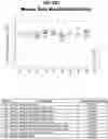 Fig. 58 - Prefusion PIV F immunogens and their use