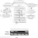 Fig. 02 - Protein of ‘dangshan suli’ having function of promoting growth of pollen tube, encoding gene PBRTTS1 and use thereof