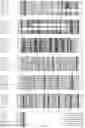 Fig. 03 - Protein of ‘dangshan suli’ having function of promoting growth of pollen tube, encoding gene PBRTTS1 and use thereof