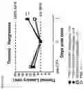 Fig. 07 - Protoxin-II variants and methods of use