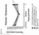 Fig. 09 - Protoxin-II variants and methods of use