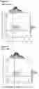Fig. 03 - Human tear lipocalin muteins which specifically bind lymphocyte activation gene-3 (LAG3) and method of use thereof to stimulate an immune response
