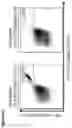 Fig. 24 - Peptides and combination of peptides for use in immunotherapy against small cell lung cancer and other cancers