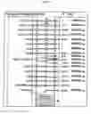 Fig. 02 - PANTIDS FOR TREATMENT OF AUTOIMMUNE DISORDERS