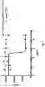 Fig. 04 - IL4/IL13 receptor molecule for veterinary use