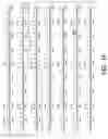 Fig. 07 - Recombinant factor VIII proteins