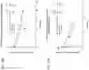 Fig. 21 - Recombinant factor VIII proteins