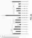 Fig. 29 - Recombinant factor VIII proteins