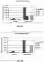 Fig. 12 - IMMUNOREGULATORY STRUCTURES FROM NORMALLY OCCURING PROTEINS