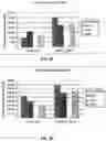 Fig. 13 - IMMUNOREGULATORY STRUCTURES FROM NORMALLY OCCURING PROTEINS