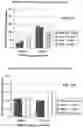 Fig. 16 - IMMUNOREGULATORY STRUCTURES FROM NORMALLY OCCURING PROTEINS