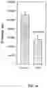 Fig. 20 - IMMUNOREGULATORY STRUCTURES FROM NORMALLY OCCURING PROTEINS
