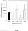 Fig. 23 - IMMUNOREGULATORY STRUCTURES FROM NORMALLY OCCURING PROTEINS
