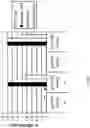 Fig. 26 - IMMUNOREGULATORY STRUCTURES FROM NORMALLY OCCURING PROTEINS