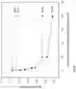 Fig. 27 - IMMUNOREGULATORY STRUCTURES FROM NORMALLY OCCURING PROTEINS