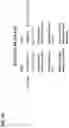 Fig. 32 - IMMUNOREGULATORY STRUCTURES FROM NORMALLY OCCURING PROTEINS