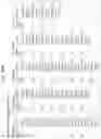 Fig. 36 - IMMUNOREGULATORY STRUCTURES FROM NORMALLY OCCURING PROTEINS