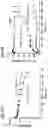 Fig. 19 - ANTI-C1S ANTIBODIES AND METHODS OF USE THEREOF
