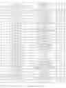 Fig. 20 - Carbohydrate antibodies, pharmaceutical compositions and uses thereof