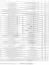 Fig. 32 - Carbohydrate antibodies, pharmaceutical compositions and uses thereof