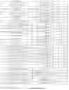 Fig. 35 - Carbohydrate antibodies, pharmaceutical compositions and uses thereof