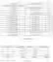Fig. 37 - Carbohydrate antibodies, pharmaceutical compositions and uses thereof