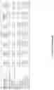 Fig. 15 - Pharmaceutical composition for safe and effective treatment of knee and/or hip pain