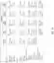 Fig. 17 - Pharmaceutical composition for safe and effective treatment of knee and/or hip pain